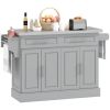 Gray Kitchen Companion Cart, with Stainless Top, Drawers, Racks & Cabinets on Wheels